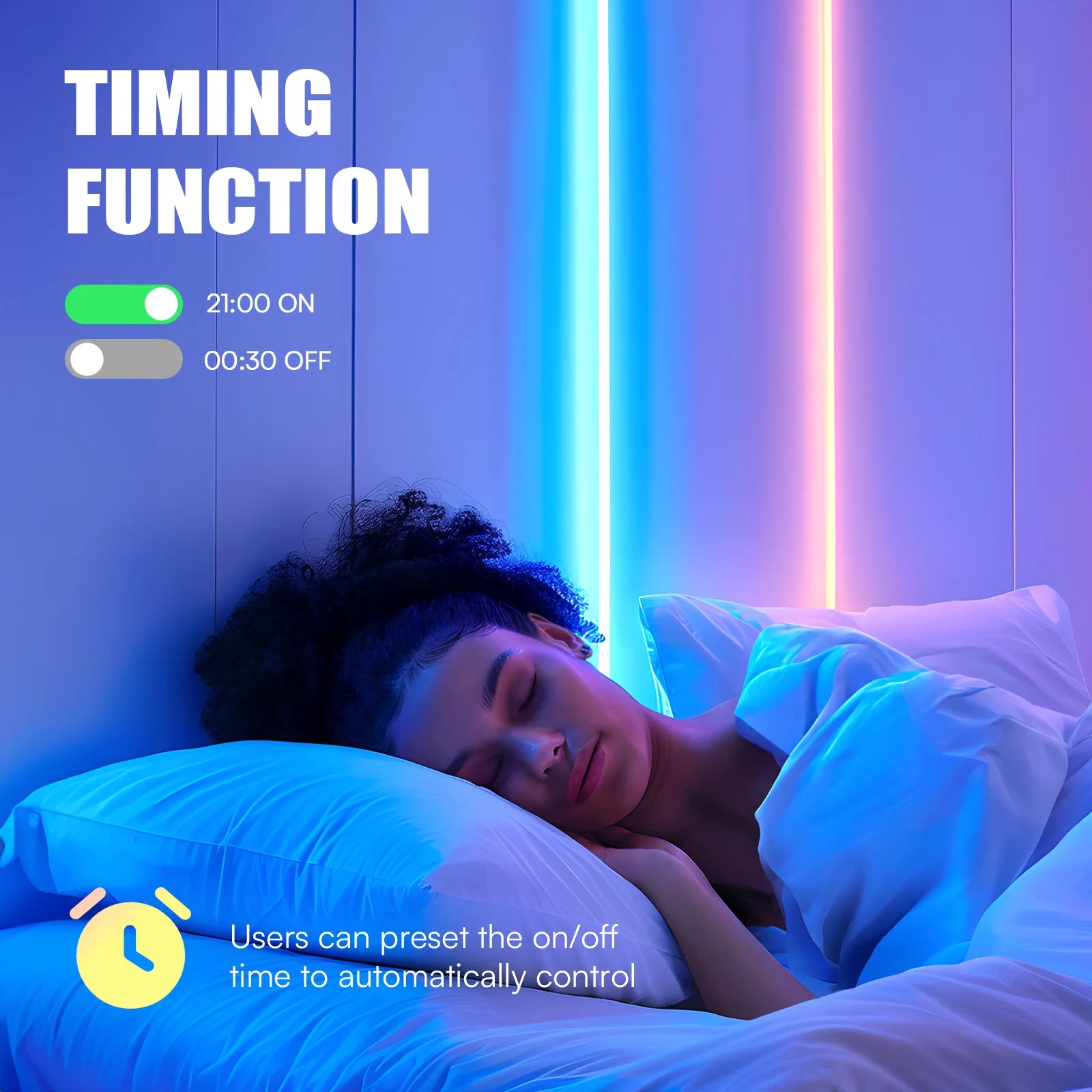 LED RGB Light Strip With Remote Control