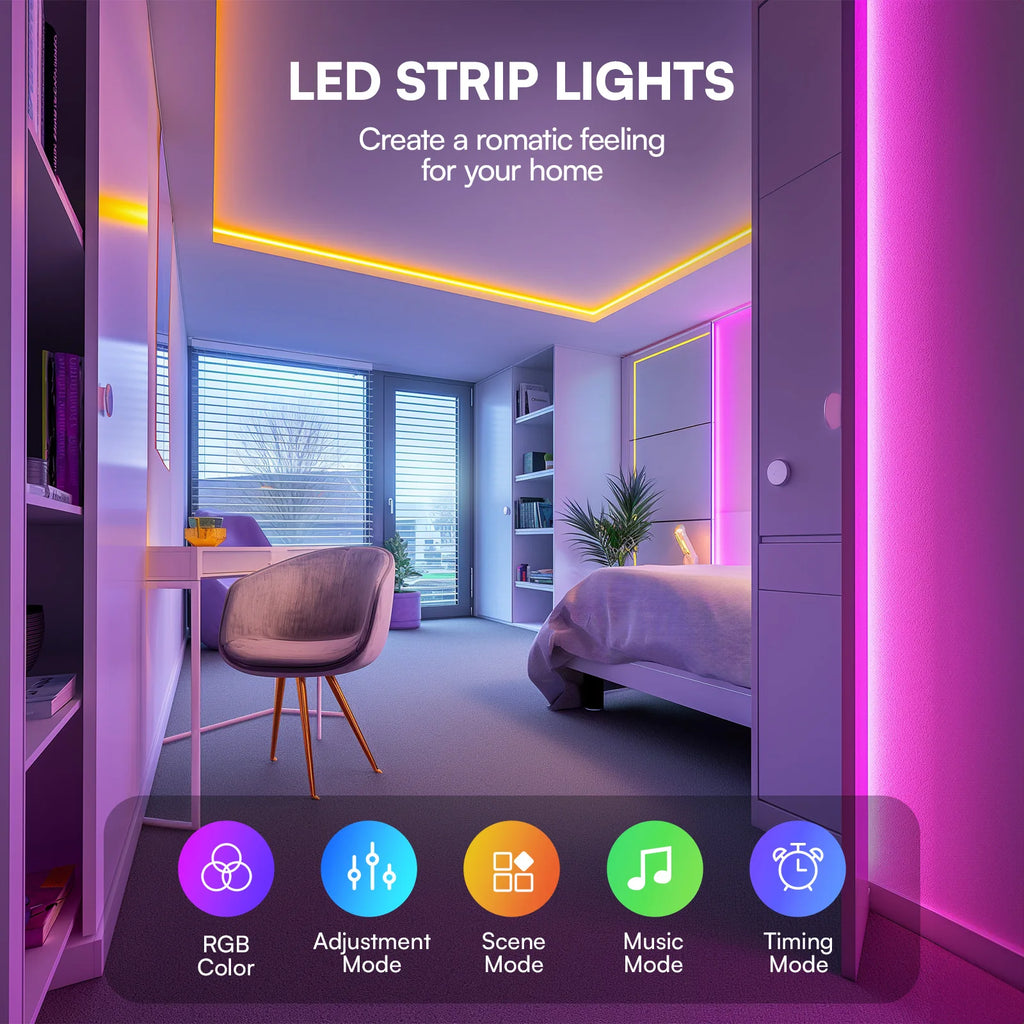 LED RGB Light Strip With Remote Control