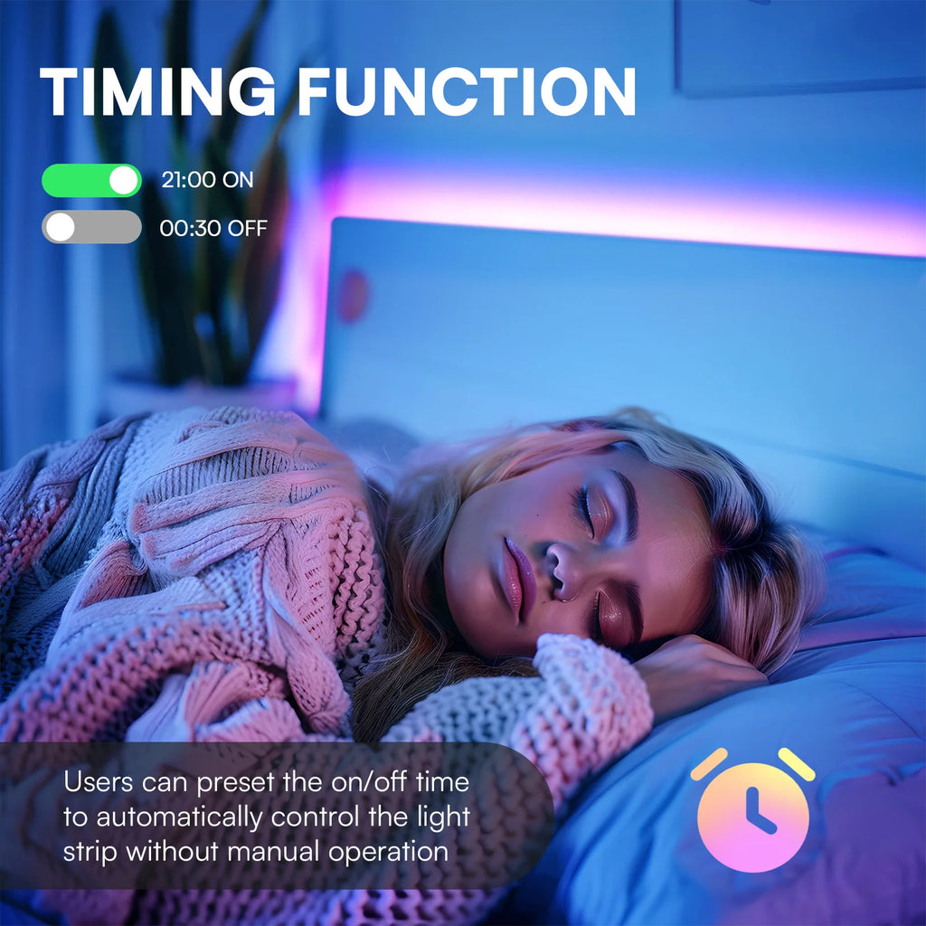 LED RGB Light Strip With Remote Control