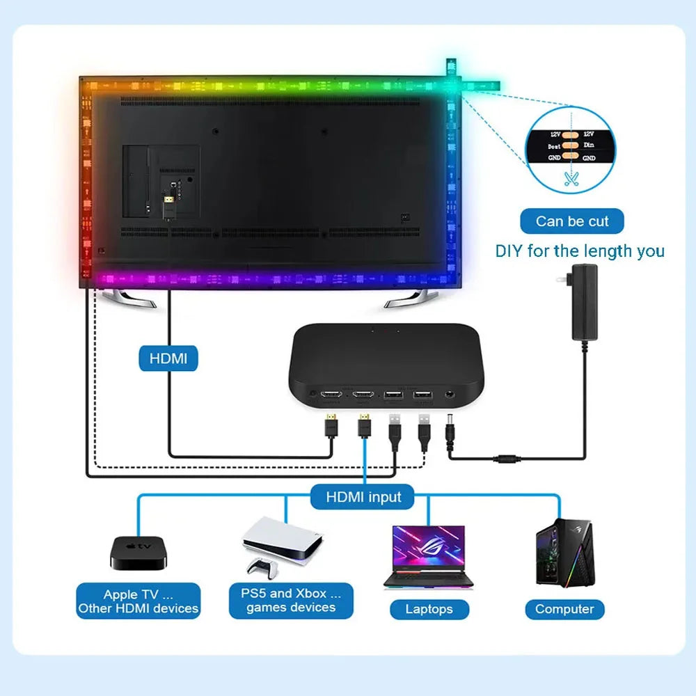 4K SyncBox LED Backlight — Real-Time HDMI 2.0 / 2.1 TV Lighting Kit with Voice Control