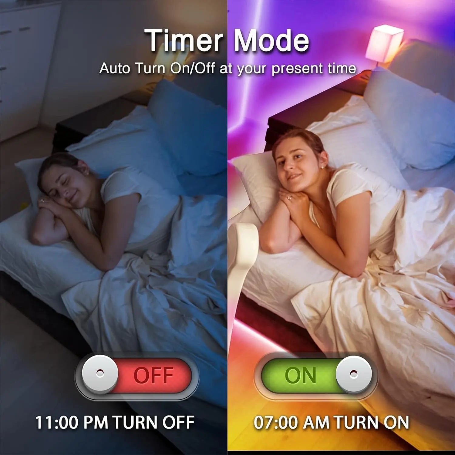 LED RGB Light Strip With Remote Control