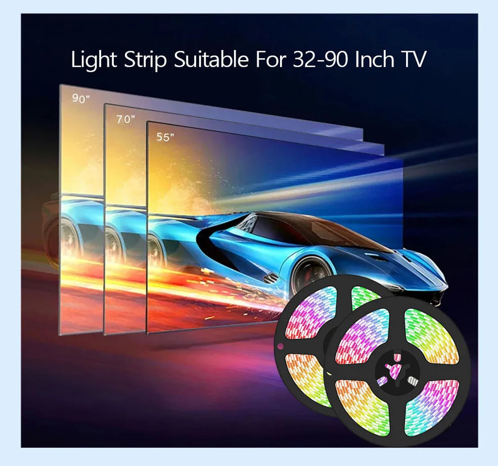 4K SyncBox LED Backlight — Real-Time HDMI 2.0 / 2.1 TV Lighting Kit with Voice Control