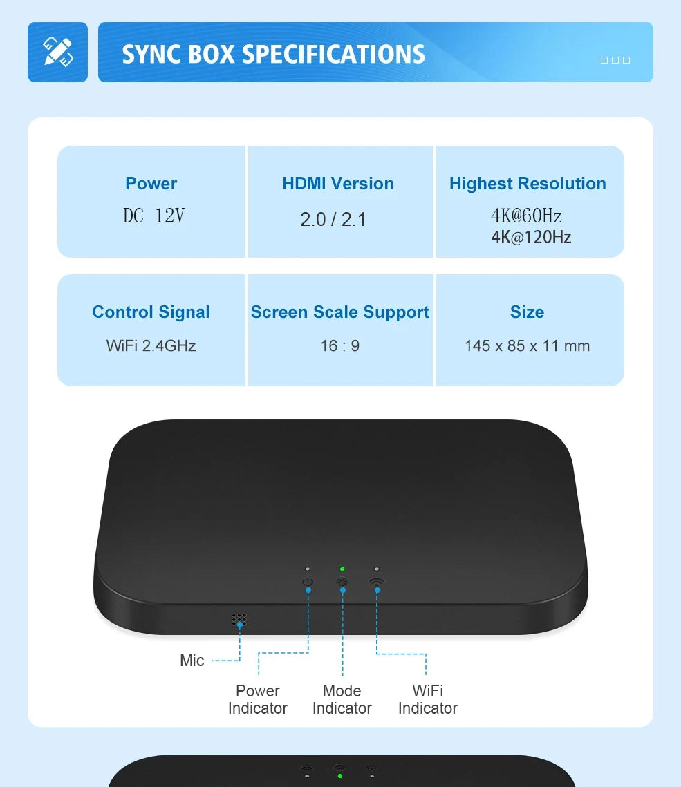 4K SyncBox LED Backlight — Real-Time HDMI 2.0 / 2.1 TV Lighting Kit with Voice Control